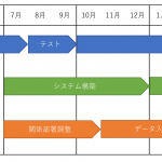 Thumbnail of post image 129
