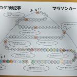 Thumbnail of post image 096