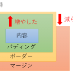 Thumbnail of related posts 125