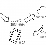 Thumbnail of post image 195