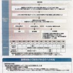 Thumbnail of related posts 030